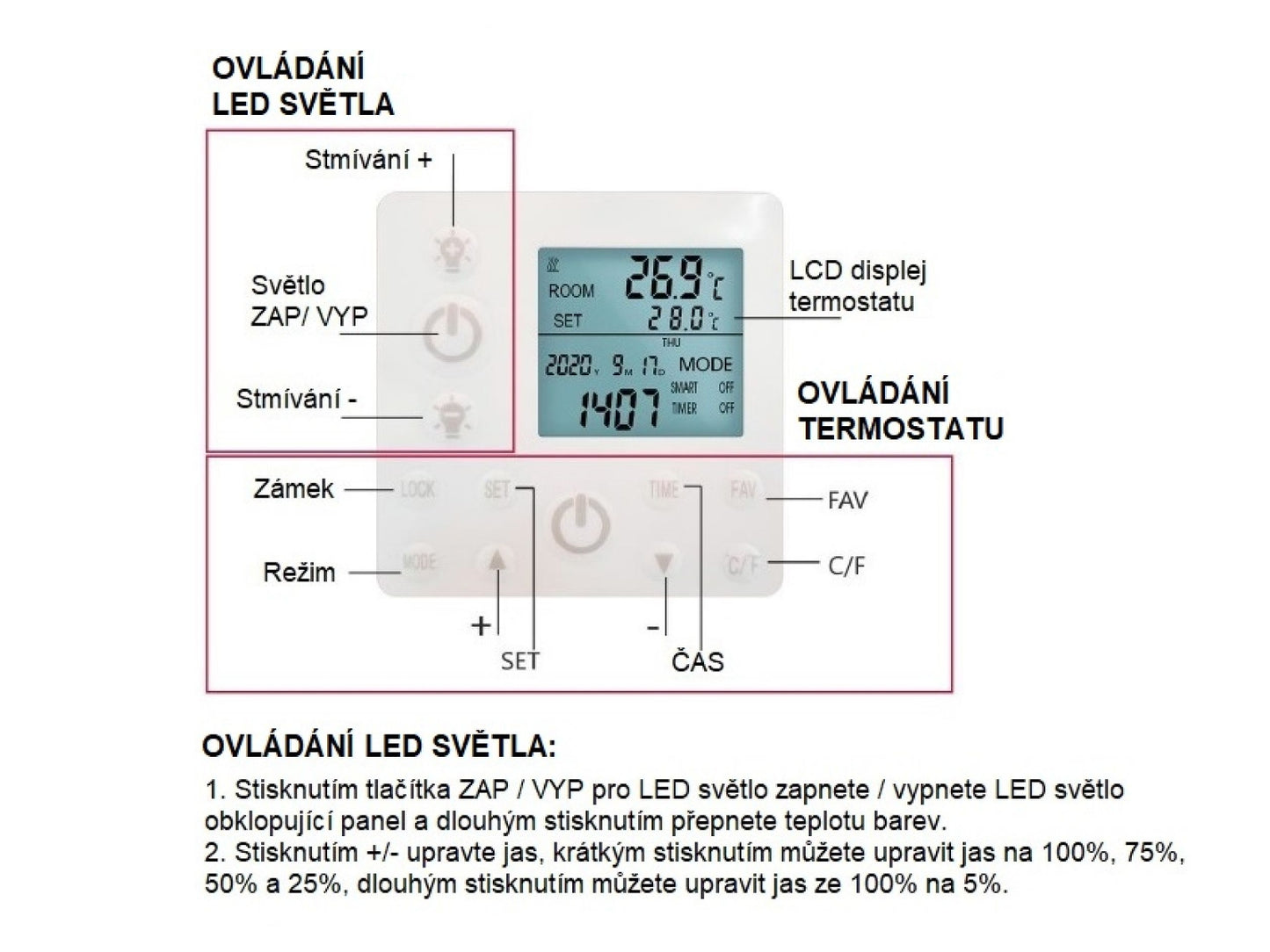 Stropní Infrapanel CEILING LED 660W | Výhřevnost 12 m2 | 108x63 cm | LED světlo | Bezdrátový termostat