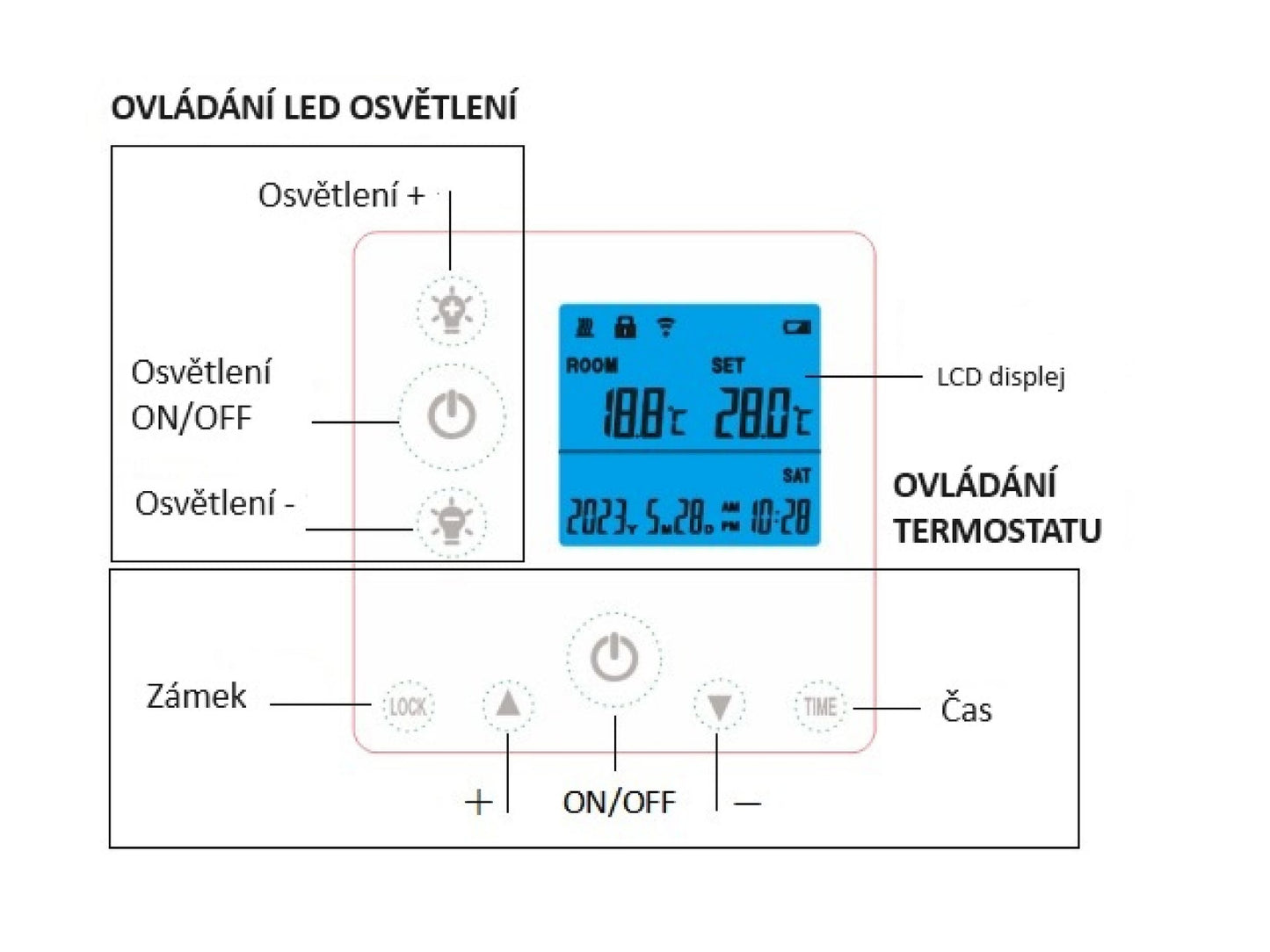 Stropní infrapanel CEILING LED DESIGN 1700W | Výhřevnost 30 m2 | 135x40 cm | LED světlo | Bezdrátový termostat
